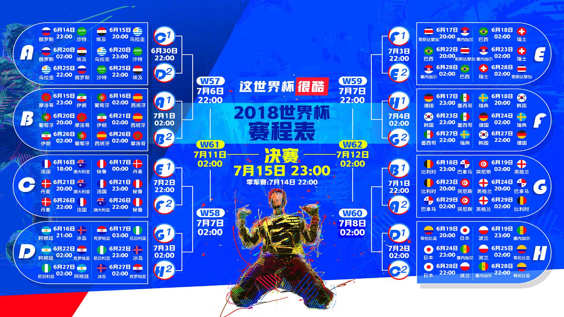 2026世界杯震撼开局，奥地利铁骑踏破泰国防线，内马尔上演绝杀神迹